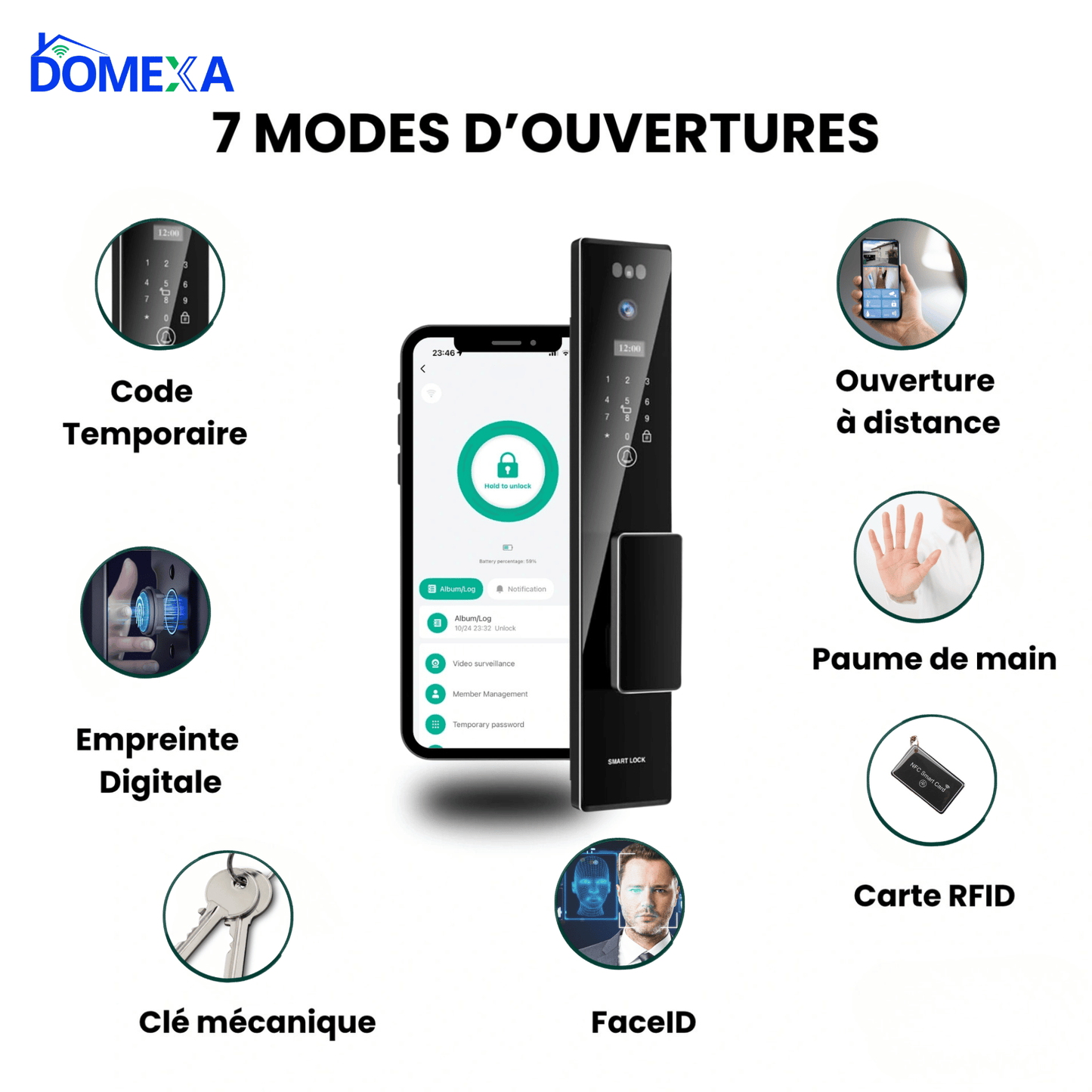 Serrure intelligente i 40 FACE ID