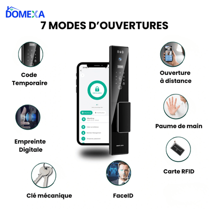 Serrure intelligente i 40 FACE ID