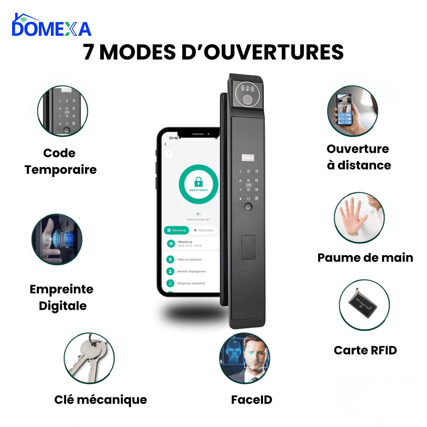 I 30 FACE ID
