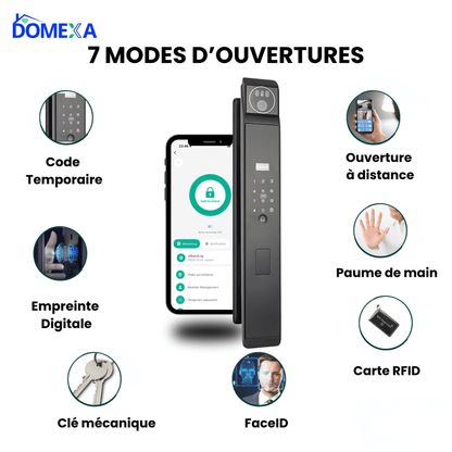 I 30 FACE ID